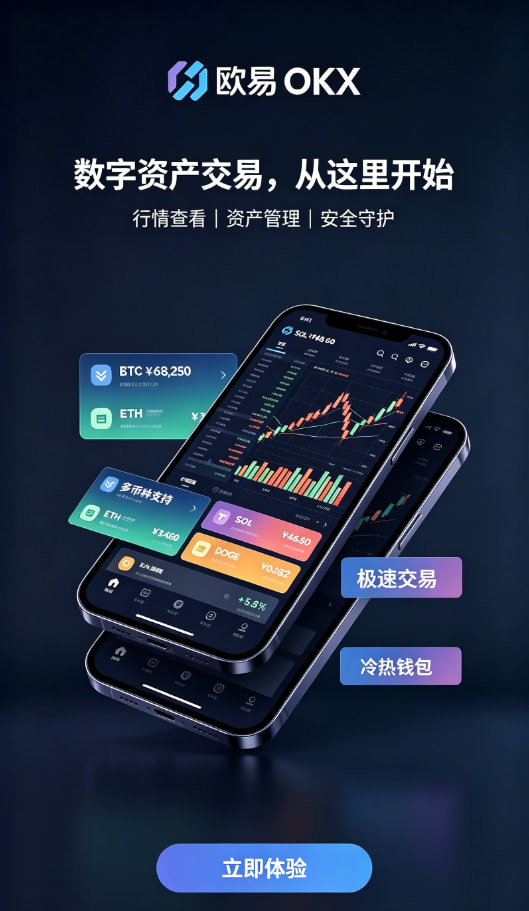 下载欧交易所官方充值与买入操作步骤